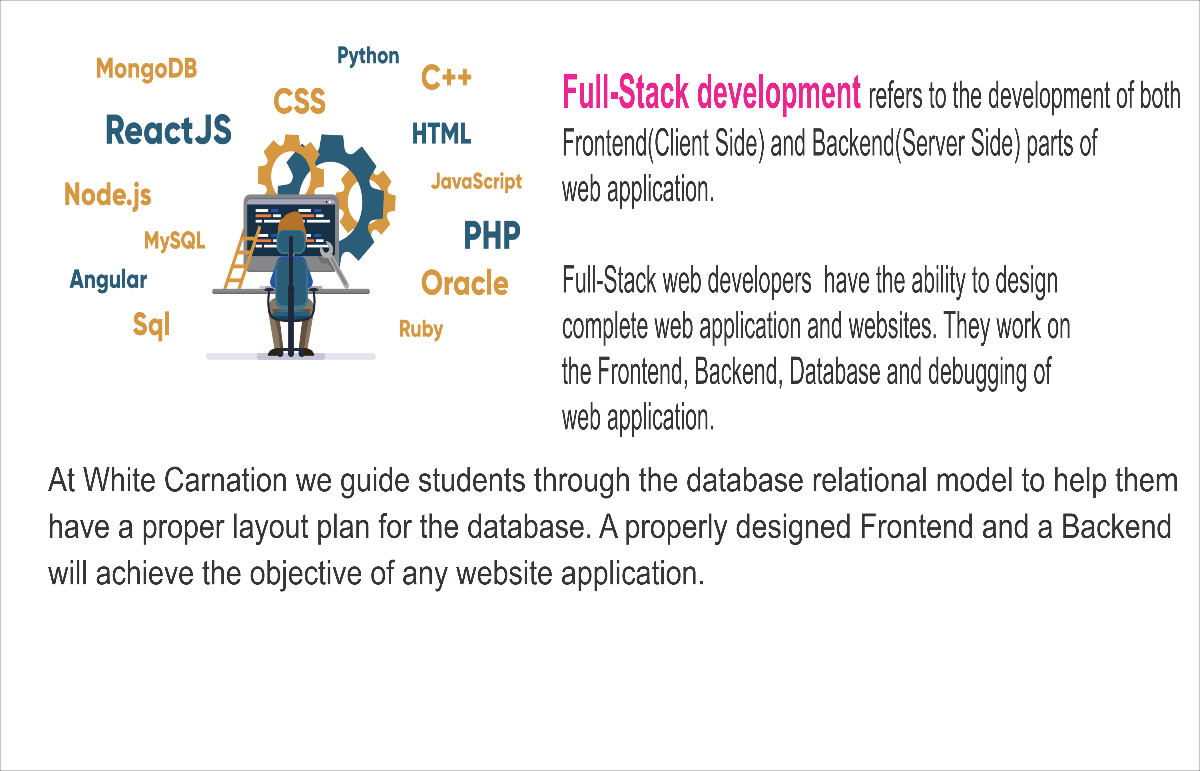 Web Fullstack